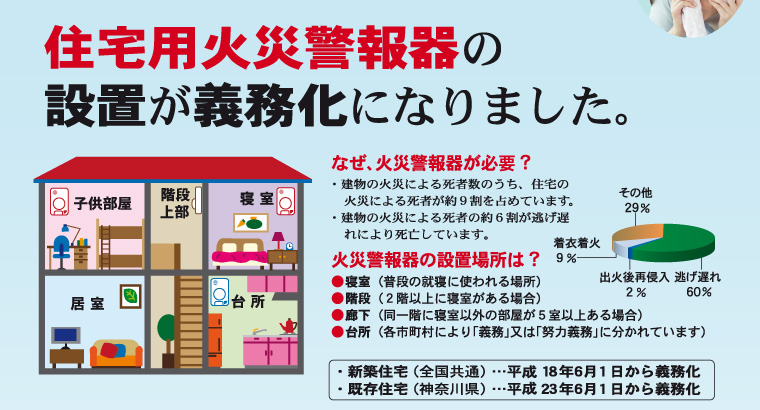 �Z��p�΍Ќx����
�ݒu���`�����ɂȂ�܂����B