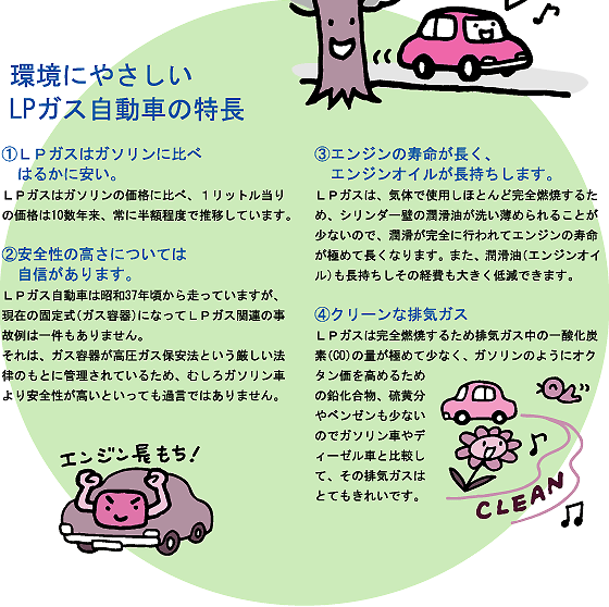 ���ɂ₳����LP�K�X�����Ԃ̓���