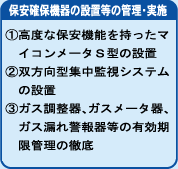 �ۈ��m�ۋ@��̐ݒu�Ȃǂ̊Ǘ��E���{