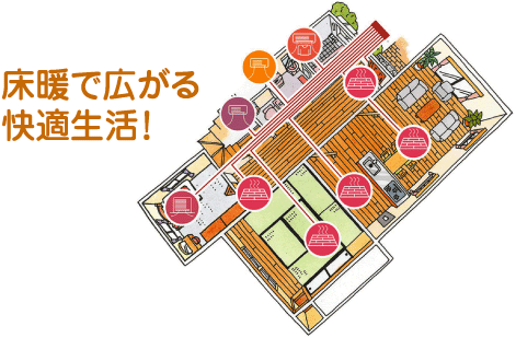 ���g�ōL������K�����I