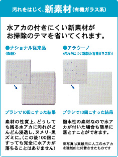 ������͂����A�V�f��