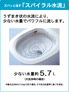 �Y�o�b�Ɨ����u�X�p�C���������v