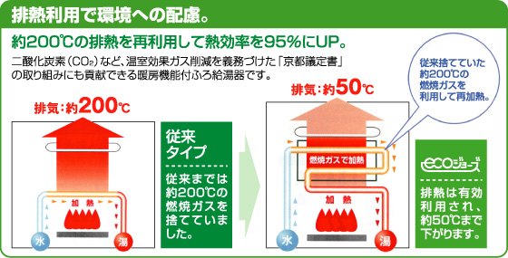 �r�M���p�Ŋ��ւ̔z��